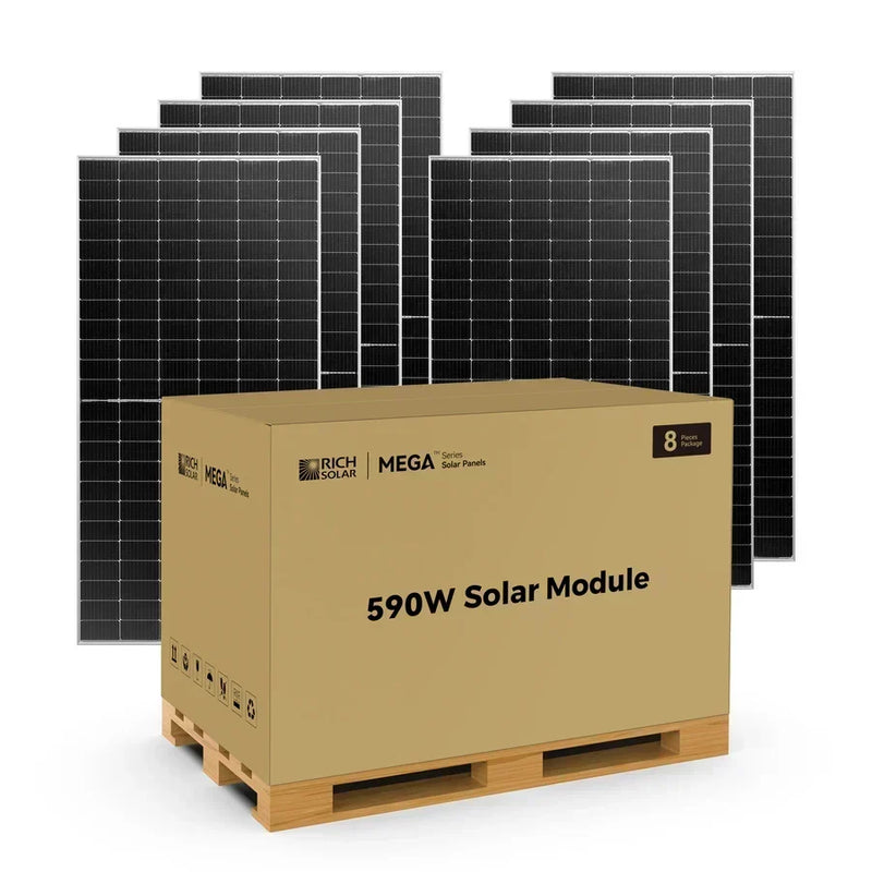 Rich Solar MEGA 590 BIFACIAL | 590 Watt Bifacial Solar Panel