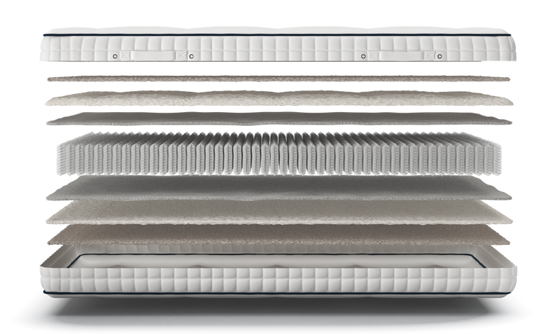 Mallow Adjustable Mattress