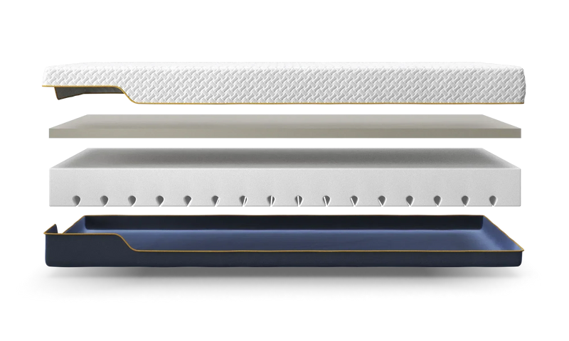 Memory Adjustable Mattress