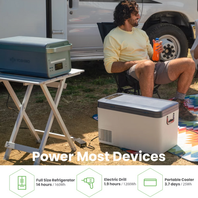 Yoshino B4000 SST New Solid-State Portable Power Station 2,611Wh, 4,000W Continuous6,000W Peak Solar Optional Generator,UPS Backup Battery
